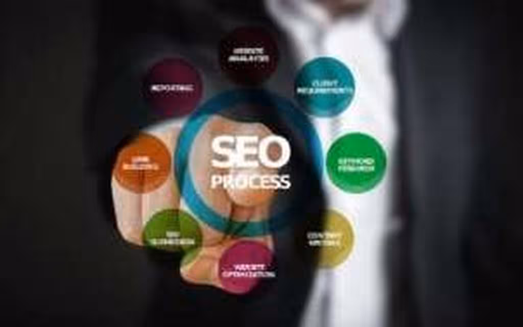 Commencer en SEO sur le blog https://b2b-ai-business.fr/
